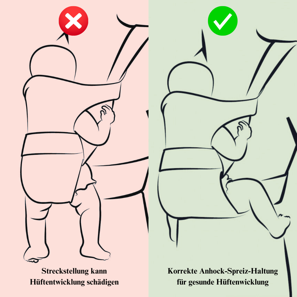 HeroHold: Die ultimative Babytrage für echte Männer