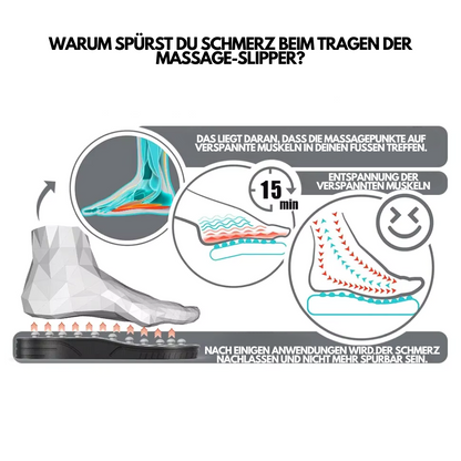 Massage Slipper + Handreflexzonen-Massage-Handschuhe Gratis (Wert 19,99€)