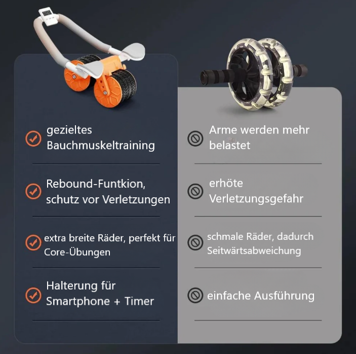 Bauchmuskel-Roller